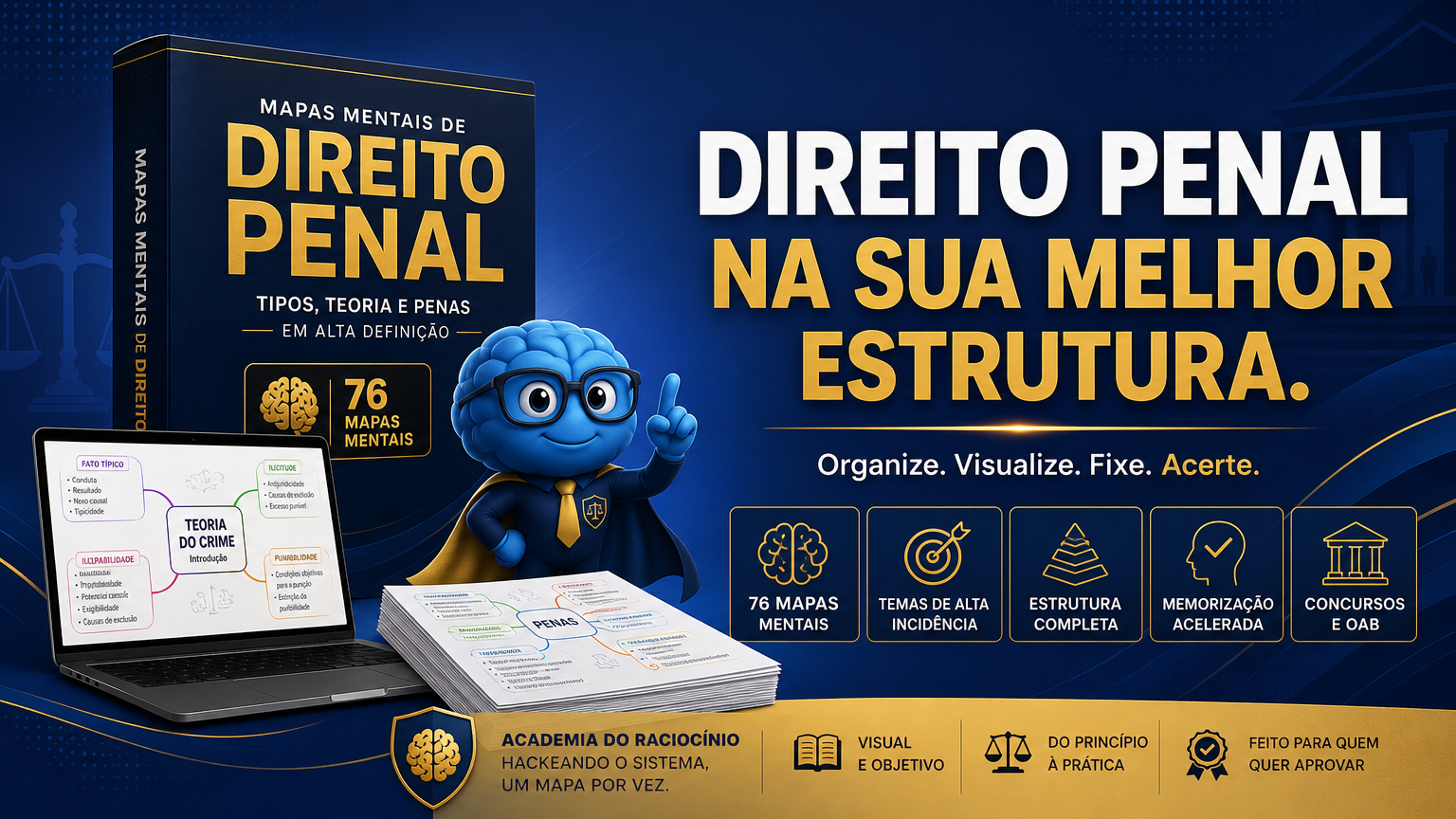 Mapas Mentais de Direito Penal: Tipos, Teoria e Penas em Alta Definição