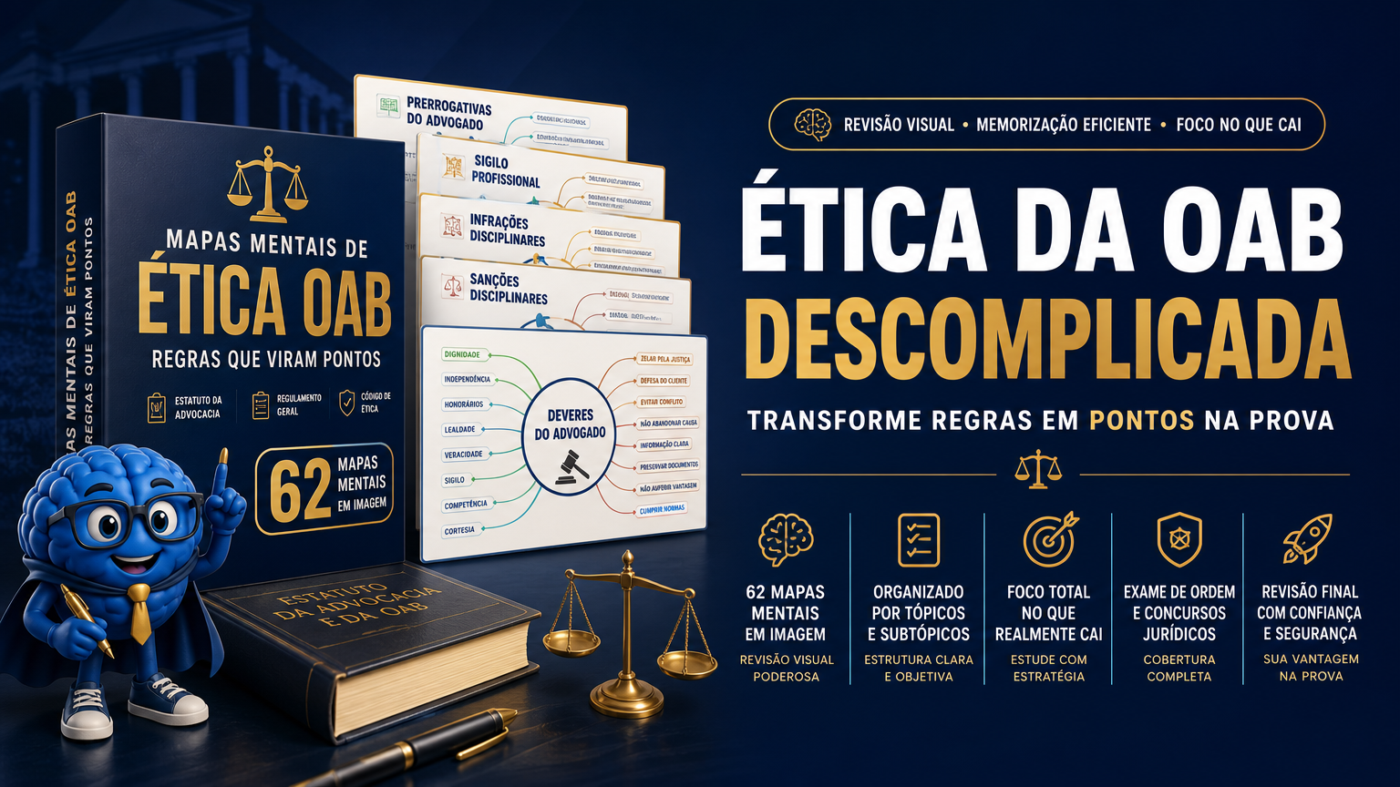 Mapas Mentais de Ética OAB: Regras que Viram Pontos
