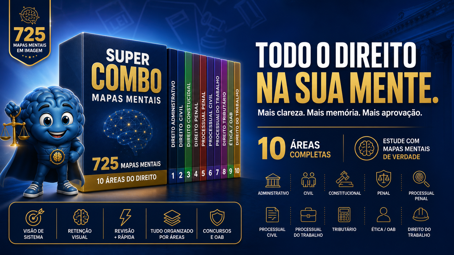 Super_Combo_Mapas_Mentais