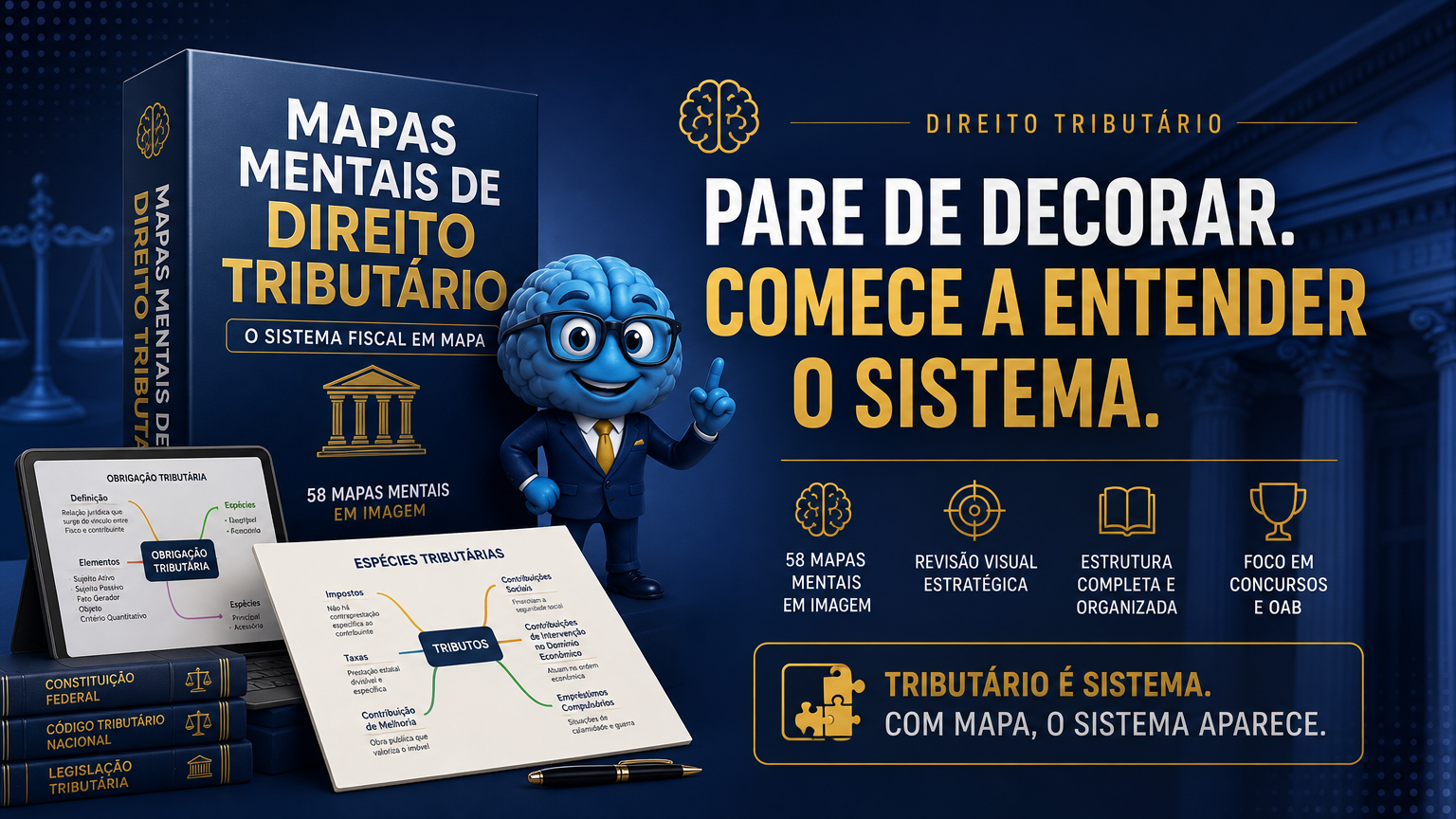 Mapas Mentais de Direito Tributário: O Sistema Fiscal em Mapa