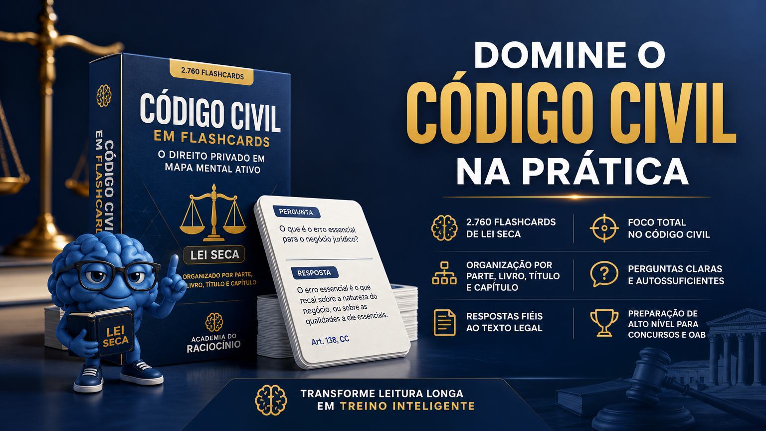 Código Civil em Flashcards: O Direito Privado em Mapa Mental Ativo
