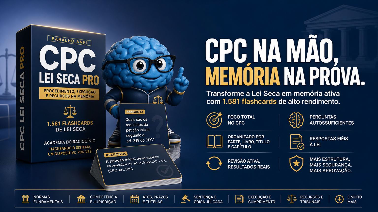 CPC Lei Seca Pro: Procedimento, Execução e Recursos na Memória
